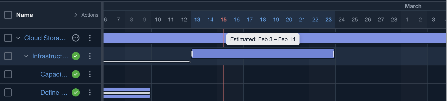 Gantt chart showing drag handles on estimate bars for direct manipulation