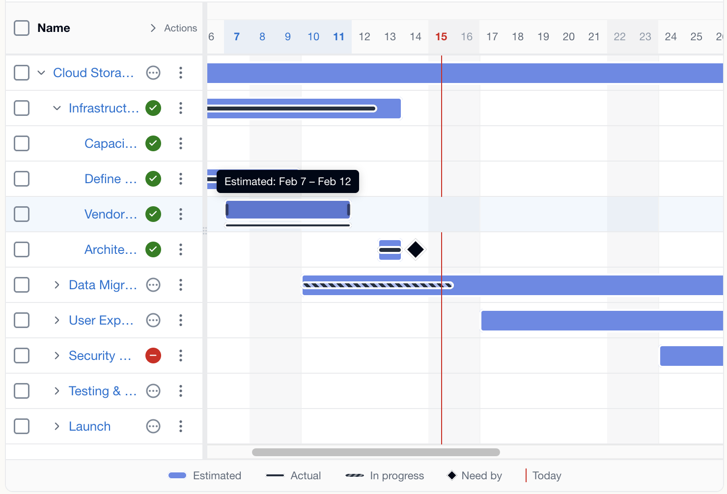 Gantt chart showing hover tooltip revealing estimated dates for a task with stacked layers